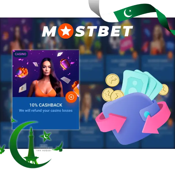 Mostbet offers a 10% cashback